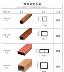 重庆生态木生产厂家-成都生态木墙板厂家