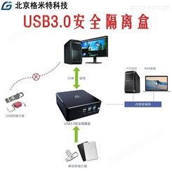 格米特病毒隔离盒USB3.0-USB盘病毒隔离器